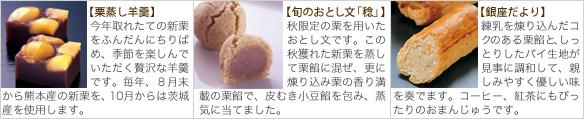 商品詳細
