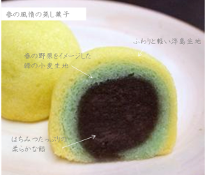 「銀座如月詰合せ」